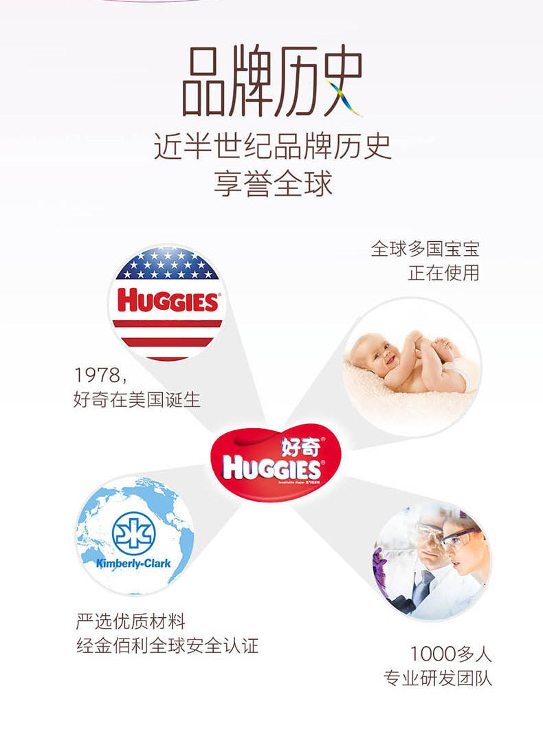 Huggies NB diapers (Tape)