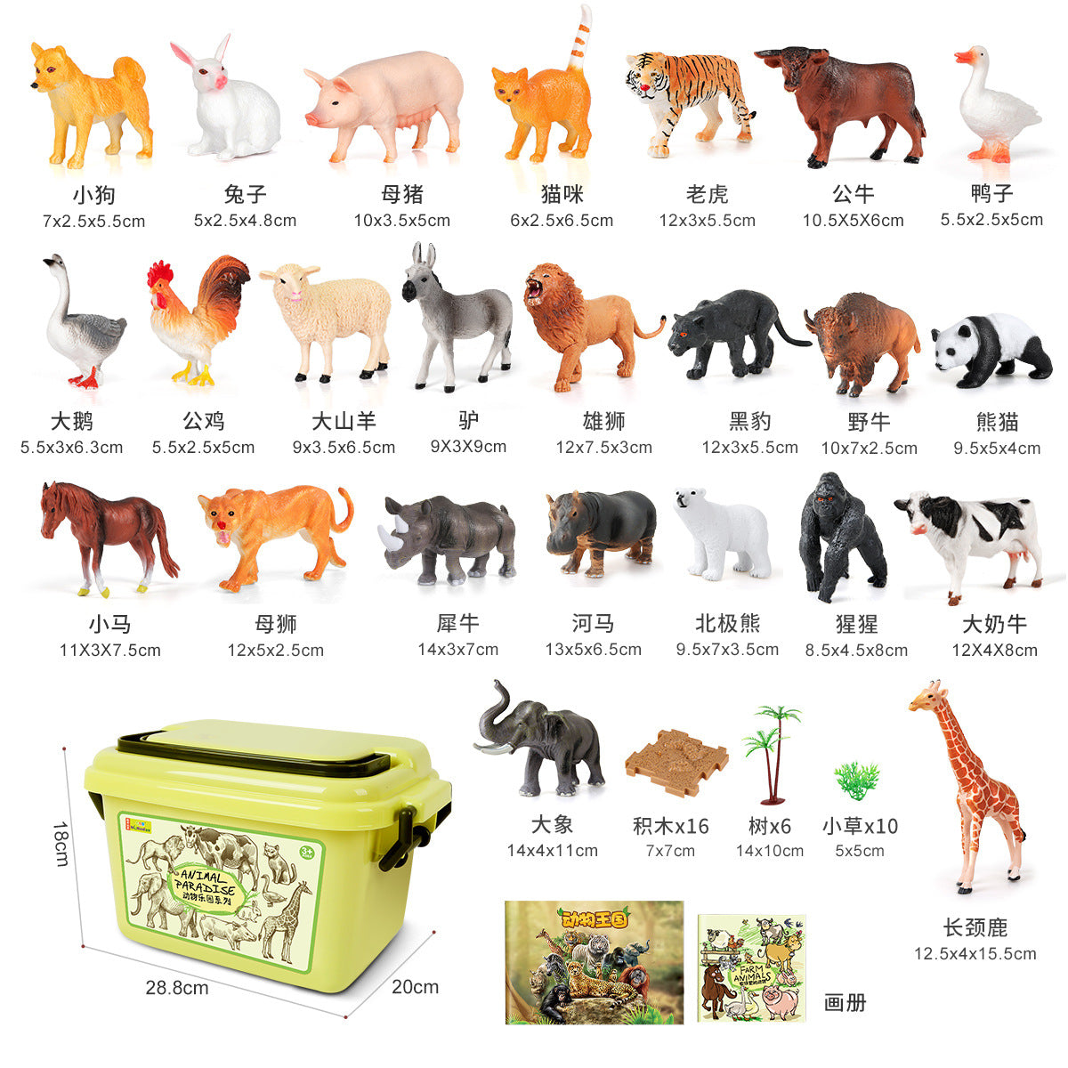 NUKied Simulated Animal Model Set