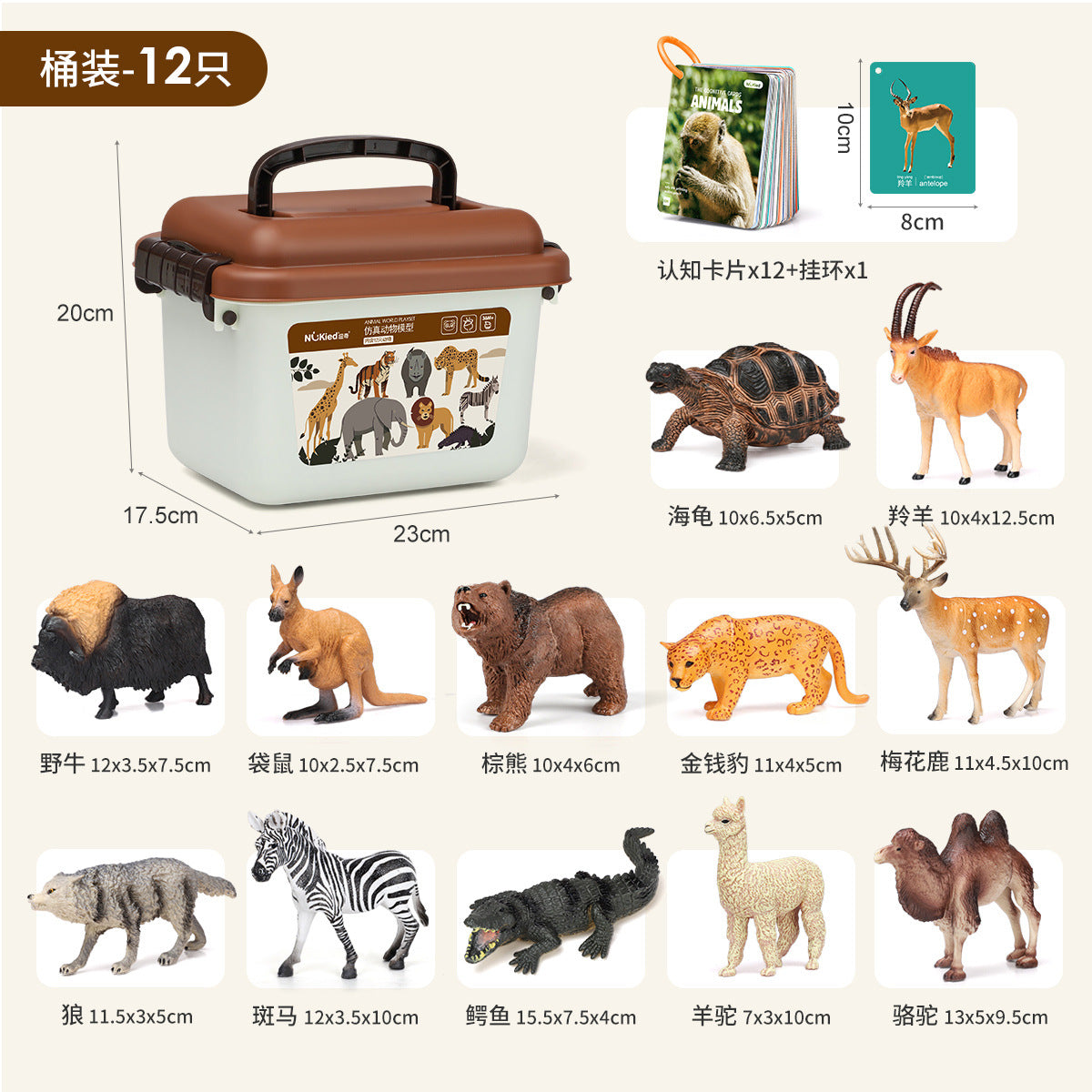 NUKied Simulated Animal Model Set