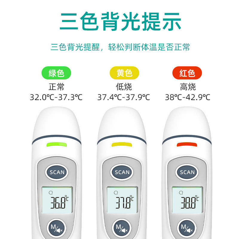 Infrared Thermometers